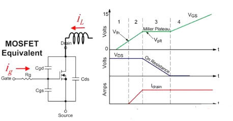 MOS管,開(kāi)關(guān)電流，MOSFET