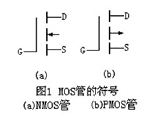 場效應(yīng)管N、P溝道區(qū)分與導通