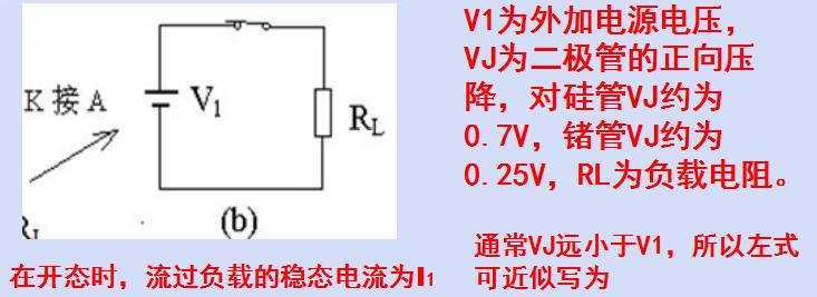 二極管開關(guān)作用，二極管反向恢復(fù)時間