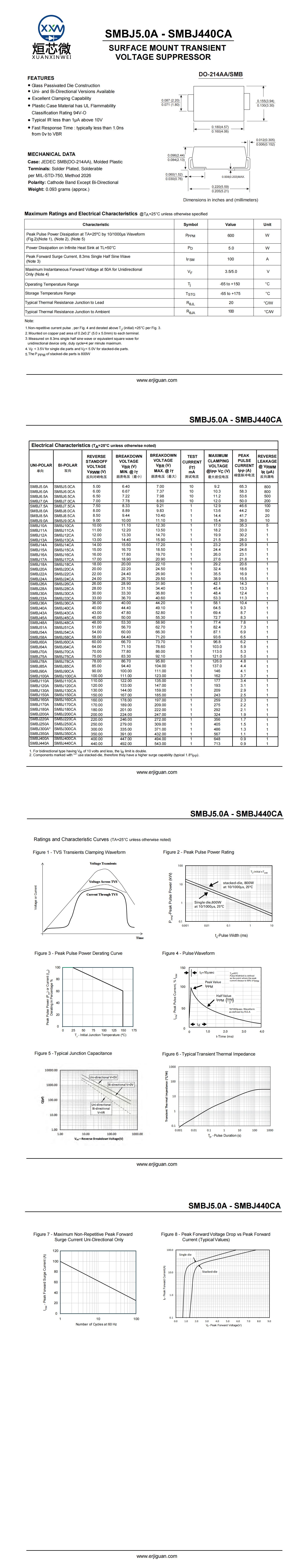 SMBJ40A