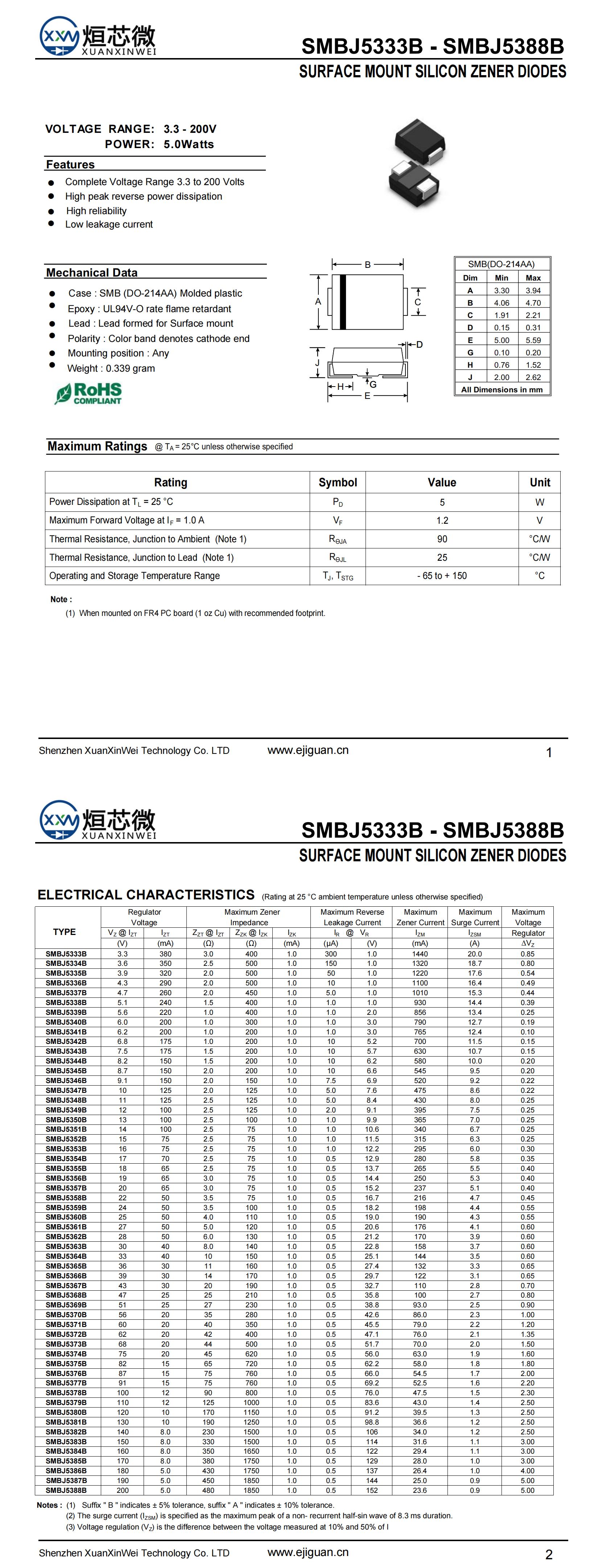 SMBJ5349B