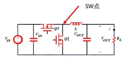 開關(guān)電源buck電路SW點(diǎn)測(cè)量
