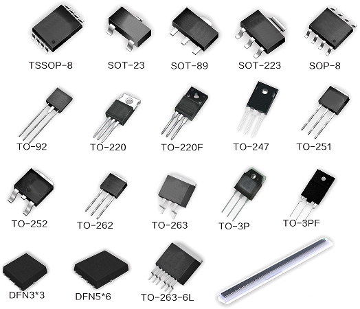 碳化硅MOSFET