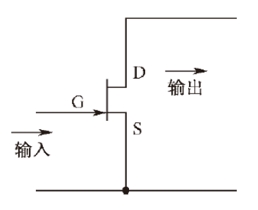 場效應(yīng)管放大電路